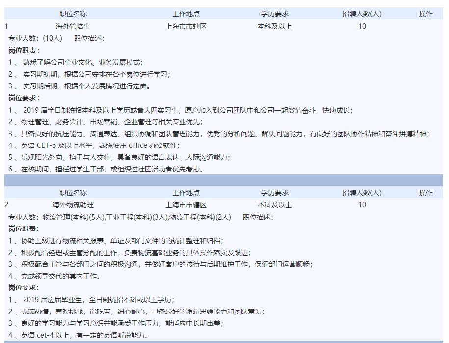 内蒙古伊利集团校园招聘,校招伊利集团