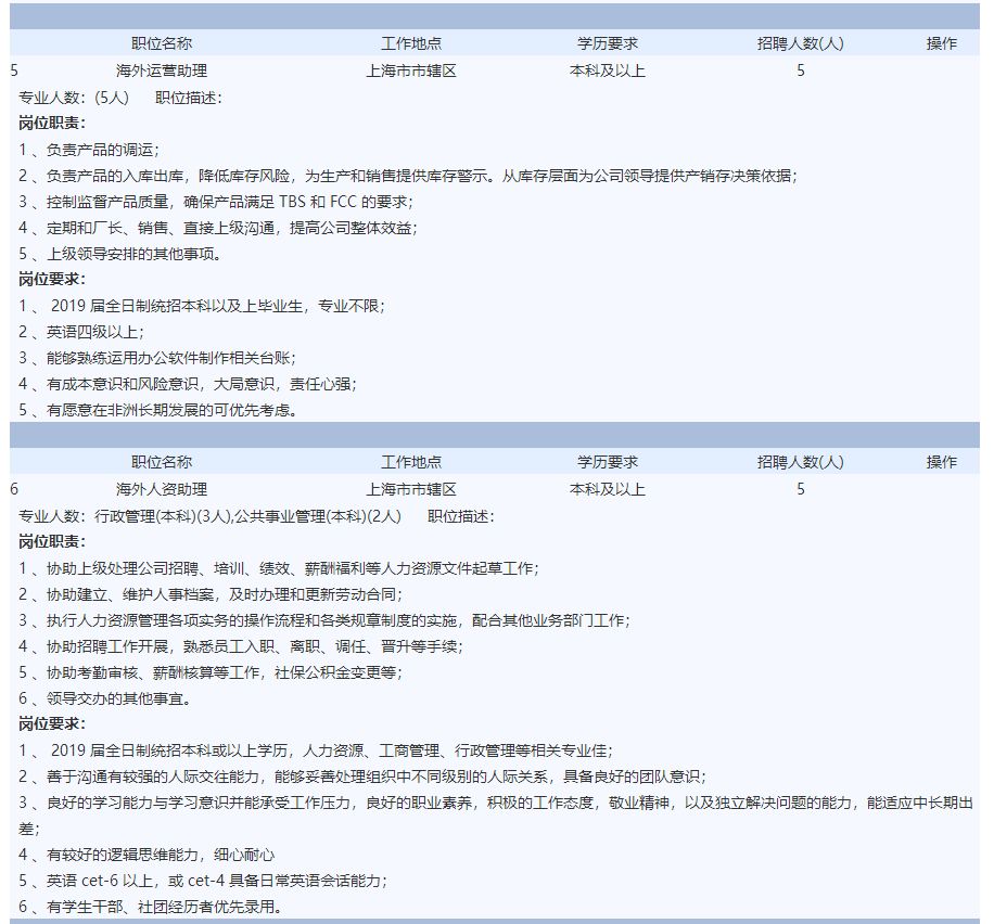 内蒙古伊利集团校园招聘,校招伊利集团