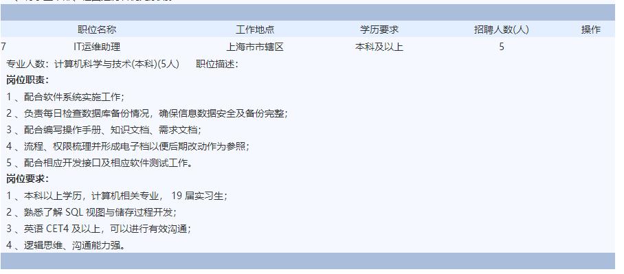 内蒙古伊利集团校园招聘,校招伊利集团
