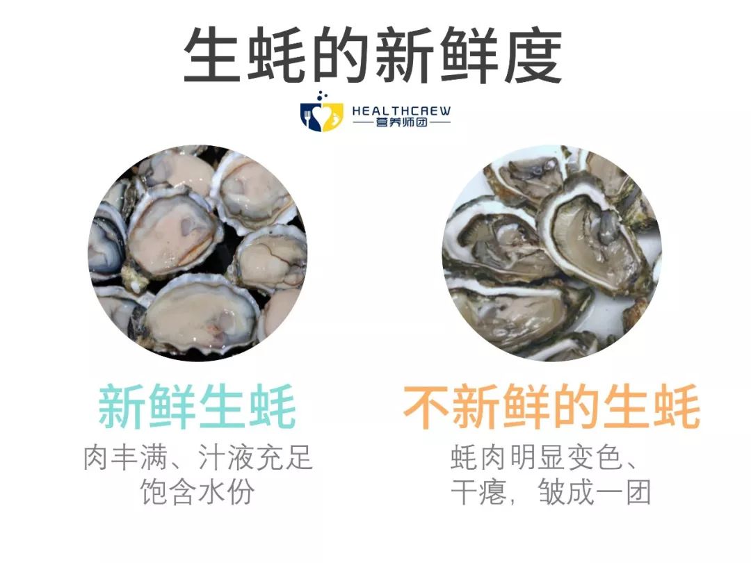 蚝情万丈烧烤,蚝情万丈连锁店