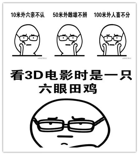 “眼镜儿”们的福利来啦！小编全程直播“全飞秒”激光近视手术！