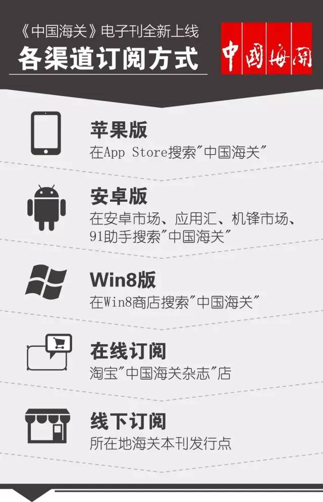 首现“暗网”交易,杭州海关三年查获*私走***品毒**近260公斤