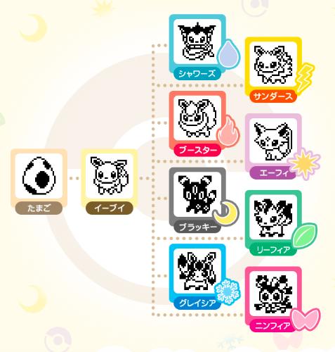 缁濈増鐨刬phonex,缁濈増iphonex