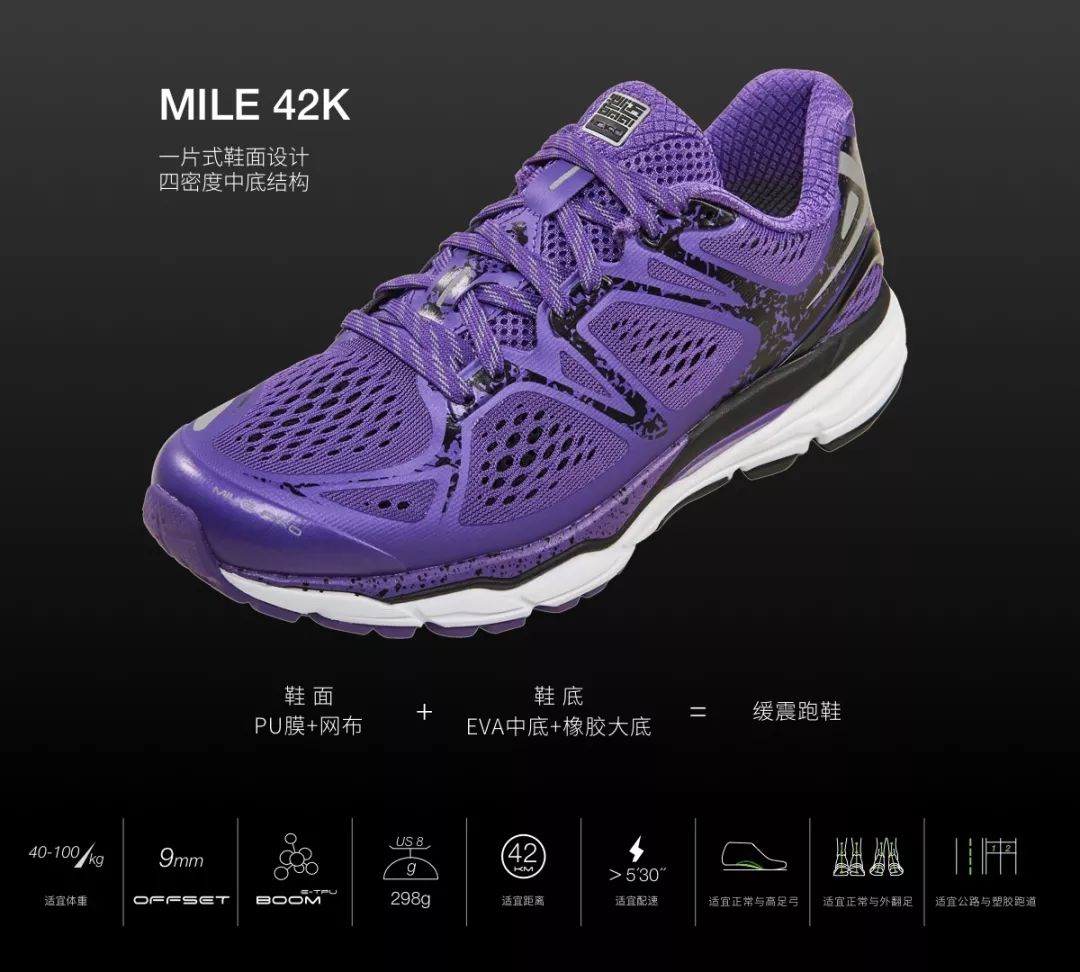 征文来稿｜我的“癫狂之路”