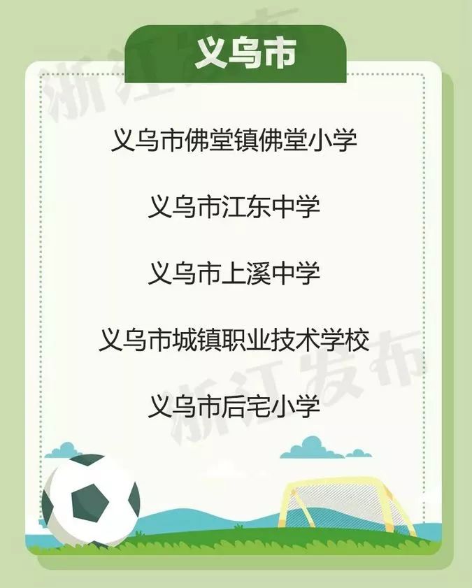 国家级足球特色学校4所上榜,青少年足球特色学校示范校