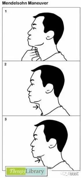 康复吞咽手法,康复科言语吞咽治疗简介