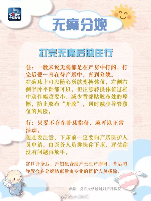 准妈妈分娩注意事项,哪些医院提供无痛分娩