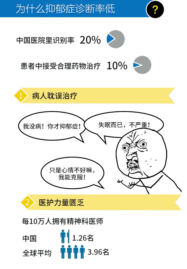 如果我得了癌症我选择放弃治疗,放弃治疗了