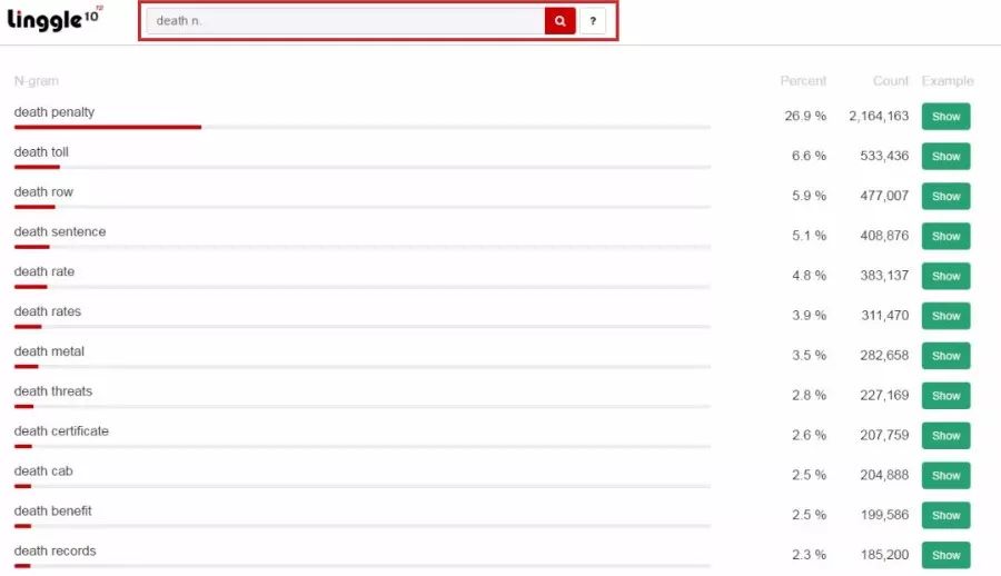 写论文一定能用到的学术网站工具,写论文的工具和网站推荐
