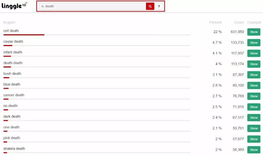 写论文一定能用到的学术网站工具,写论文的工具和网站推荐