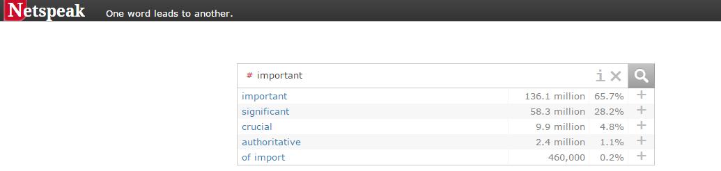 写论文一定能用到的学术网站工具,写论文的工具和网站推荐