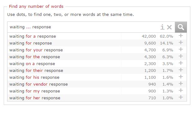 写论文一定能用到的学术网站工具,写论文的工具和网站推荐