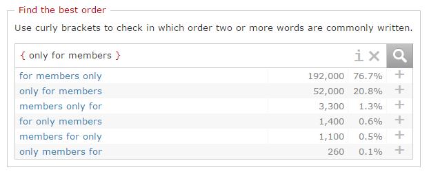 写论文一定能用到的学术网站工具,写论文的工具和网站推荐