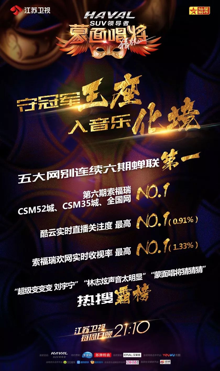 蒙面唱将猜猜猜全体蒙面唱将揭面,蒙面唱将猜猜猜燃爆全场