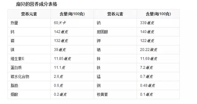 璐濈被娴烽矞鎬庝箞娓呮礂,娴烽矞璐濈被鎬庝箞娓呮礂