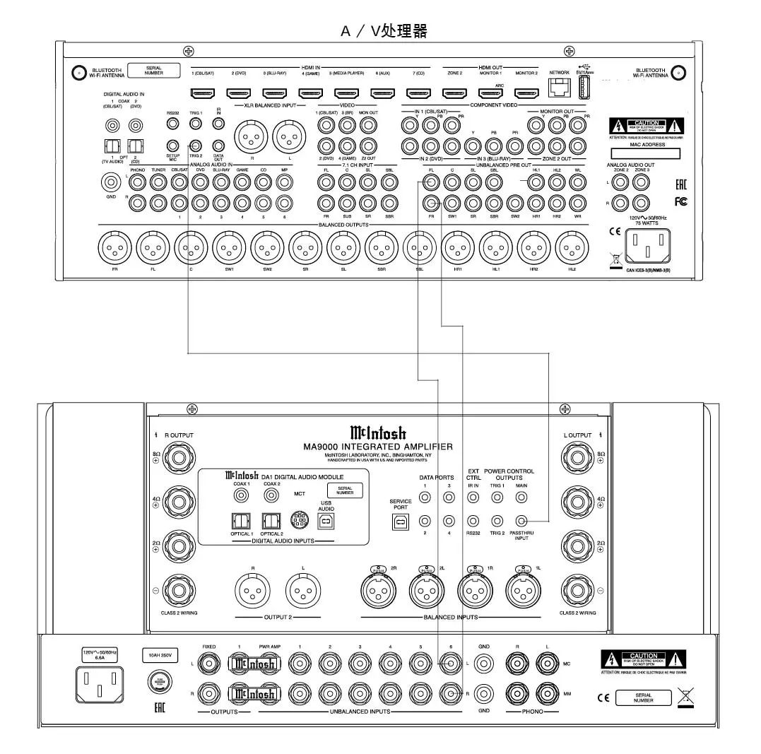 麦景图家庭影院直通功能,麦景图家庭影院