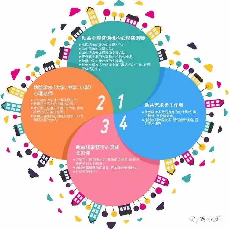 童玉娟老师讲课视频,童玉娟教授