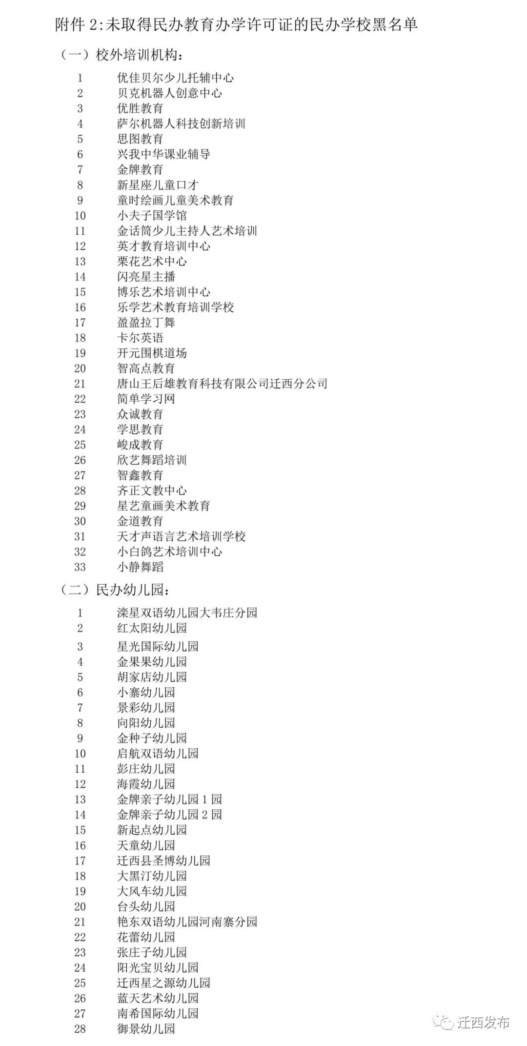 唐山路南区培训机构黑名单,唐山校外培训机构复工的最新通告