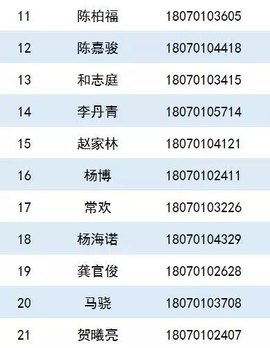 广西区高院统招聘用制书记员,云南省高院招聘书记员公告