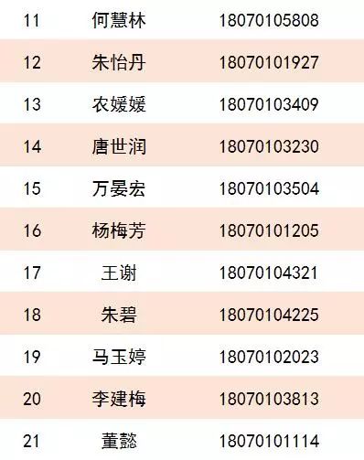 广西区高院统招聘用制书记员,云南省高院招聘书记员公告