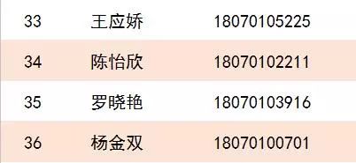广西区高院统招聘用制书记员,云南省高院招聘书记员公告