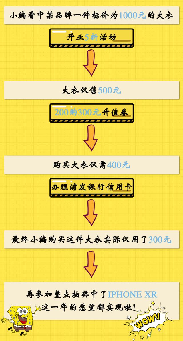 大牌明星！海绵宝宝！餐饮3折！11.30南京这家商场要被挤爆了！