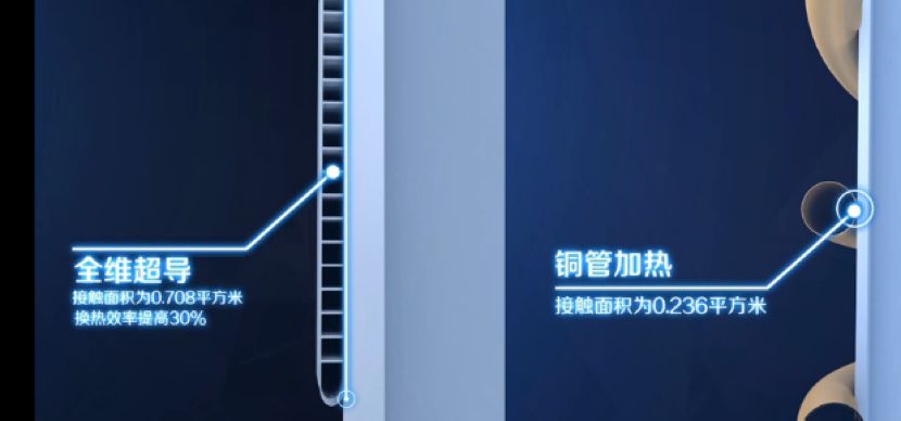 海尔空气能热水器冬天用什么模式,北方用的空气源热水器