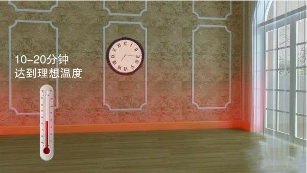 装修好的房子装踢脚暖,家装踢脚暖安装