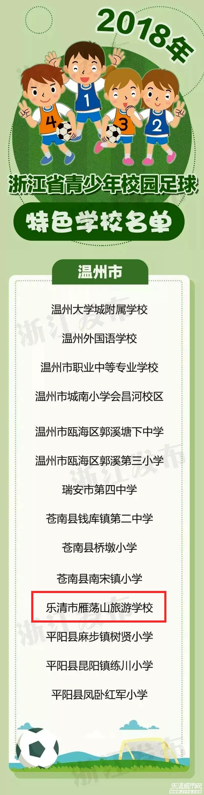 乐清足球学校,乐清体育学校排名