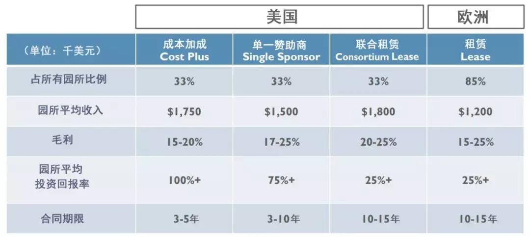 市值27亿17年业绩连续增长的公司,连续17年业绩增长总市值27亿