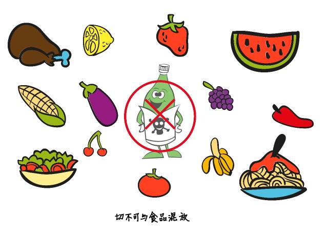 妥善存放和正确使用农药等有毒物品,谨防儿童接触