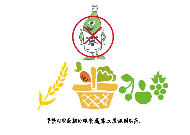 妥善存放和正确使用农药等有毒物品,谨防儿童接触