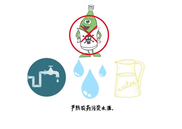 妥善存放和正确使用农药等有毒物品,谨防儿童接触