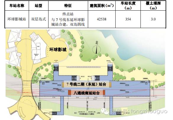八通线地铁几点始发,八通线最新线路图