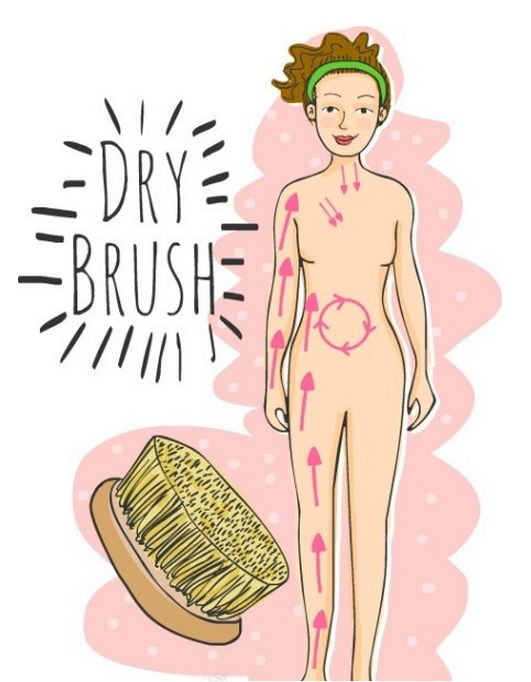 MUJI的这把洗澡刷一问世就让日本妹子着魔，沐浴一定带着它……