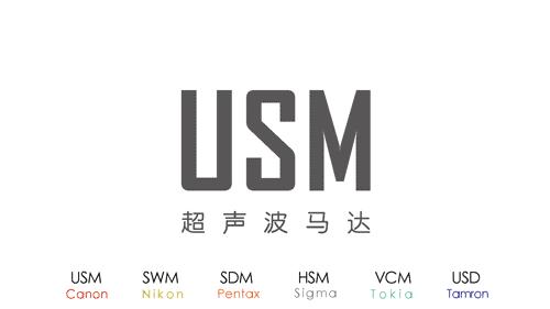 摄影器材初学者教程,摄影新手如何选择器材