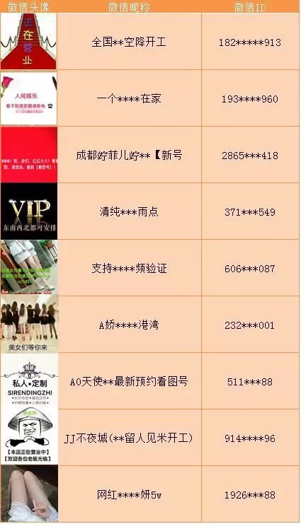 黑河人！玩微信要小心了，这些行为将被永久封号！