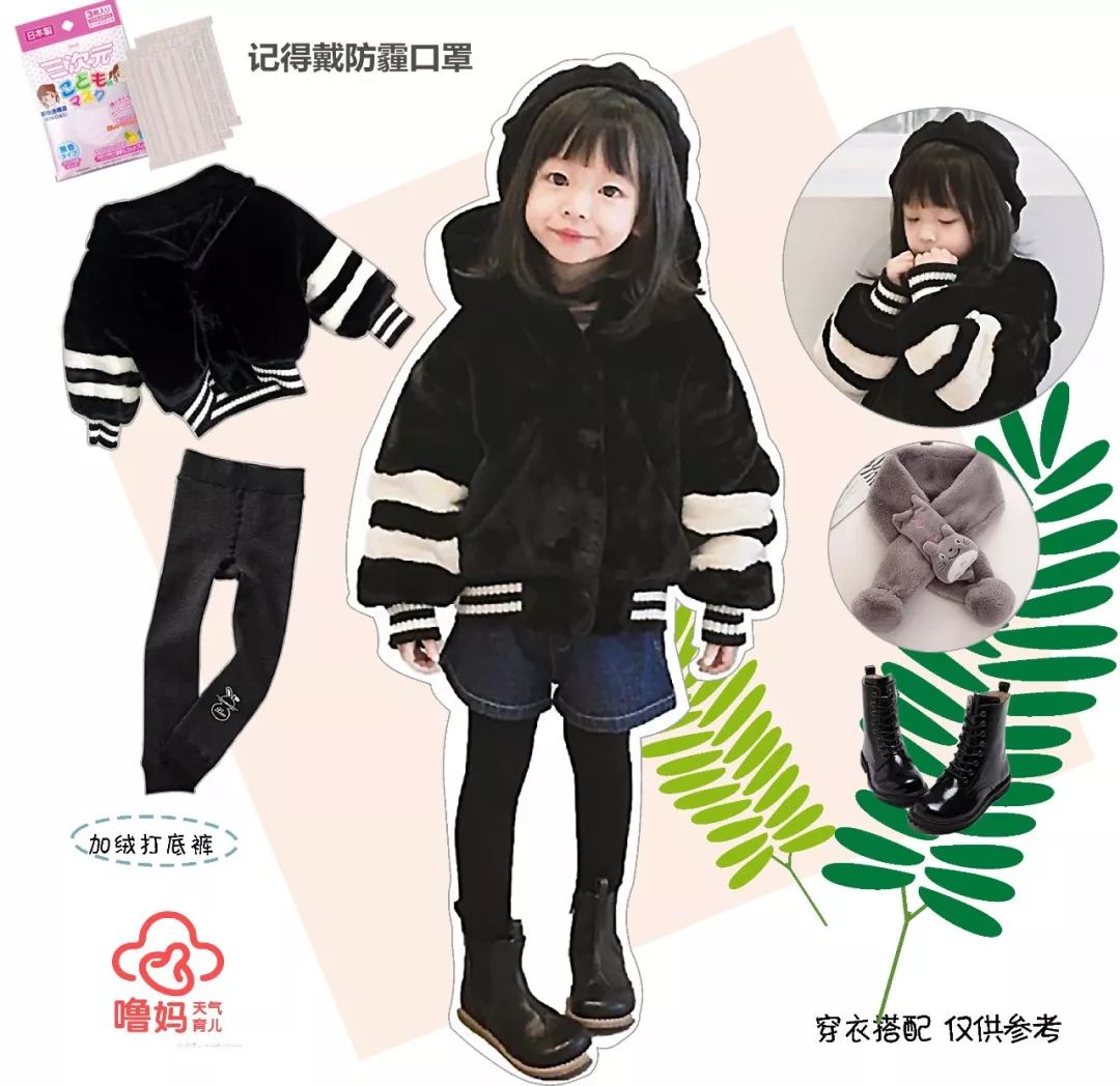 今晚来点儿雨!是否能洗净明日的天空?|噜妈报周末天气