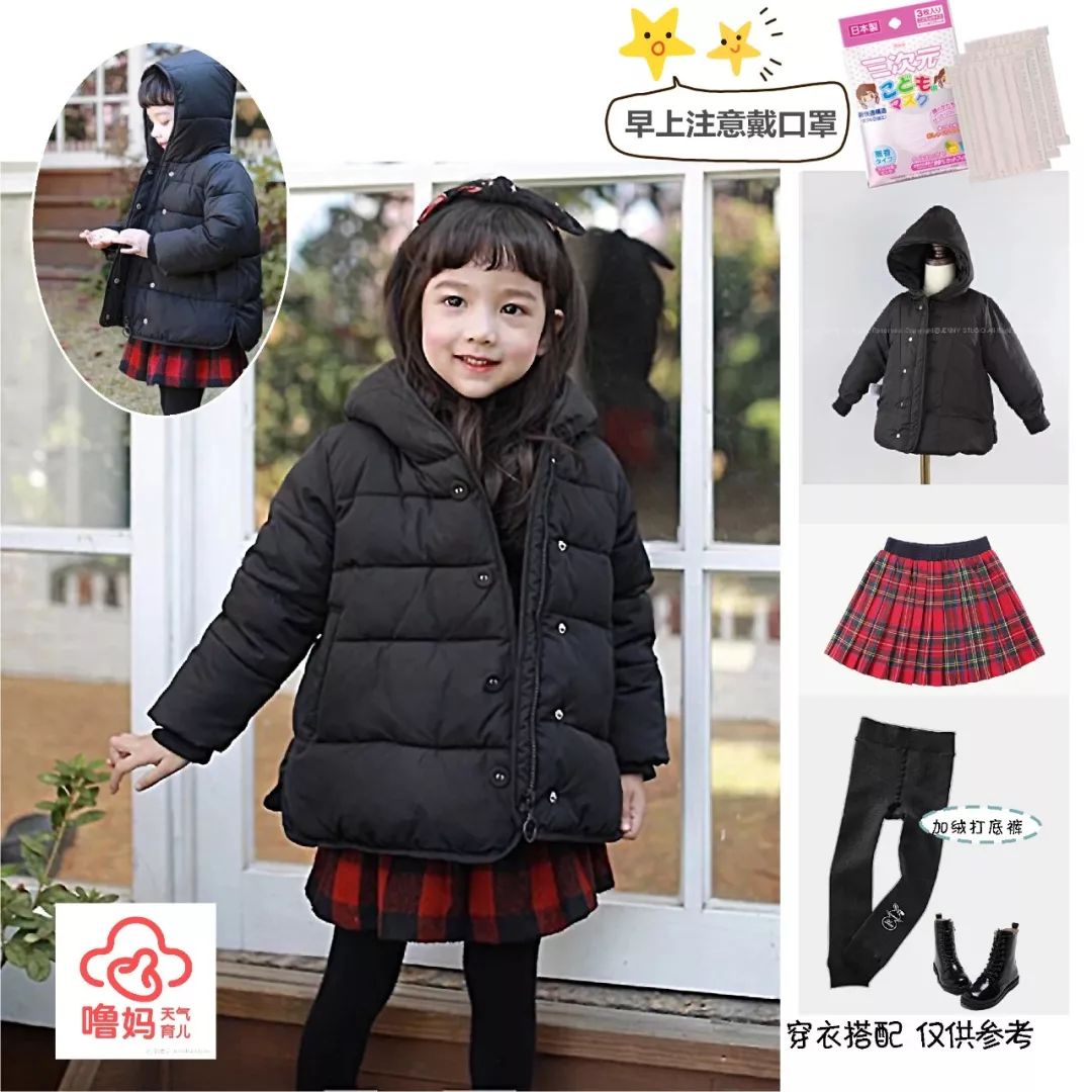 今晚来点儿雨!是否能洗净明日的天空?|噜妈报周末天气