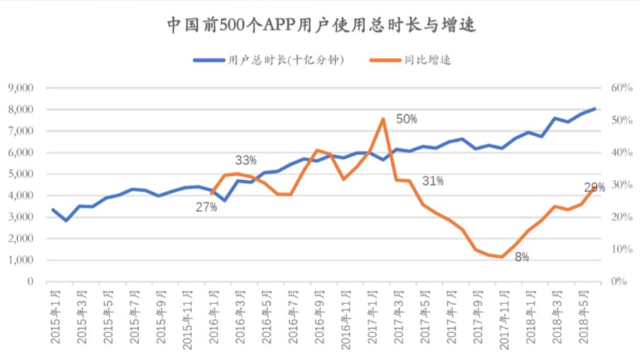 未来十年,中国孕育世界级公司的机会在哪里?|IDG资本牛奎光