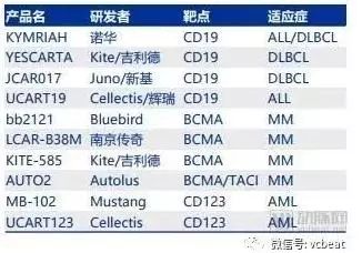 「产品」“广谱抗癌药”大起底：并不能治愈，官方定价为11000—32800美元
