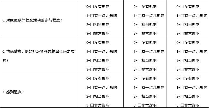 小腹走路有坠痛感吃什么药,小腹走路时坠痛是什么原因