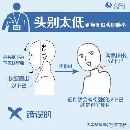 身份证照片难看能重新办证吗,身份证照片拍了不满意可以重拍吗