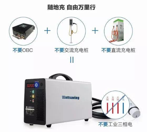 电动汽车车载充电机为什么容易坏,电动汽车有车载充电吗