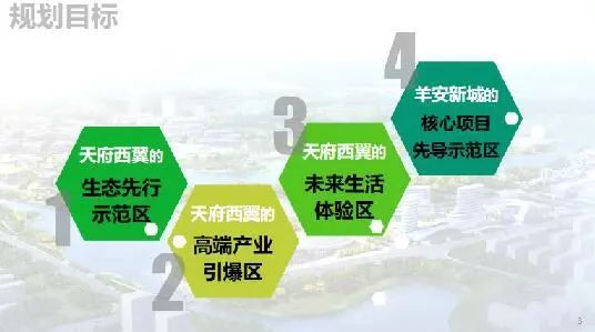 邛崃羊安发展规划,邛崃羊安新城将打造