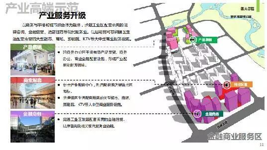 邛崃羊安发展规划,邛崃羊安新城将打造