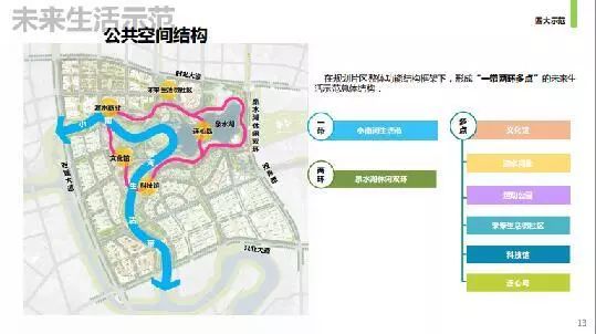 邛崃羊安发展规划,邛崃羊安新城将打造