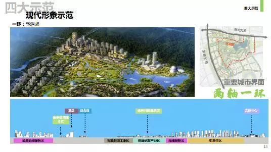 邛崃羊安发展规划,邛崃羊安新城将打造