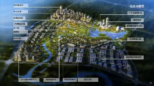 邛崃羊安发展规划,邛崃羊安新城将打造