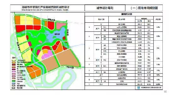 邛崃羊安发展规划,邛崃羊安新城将打造